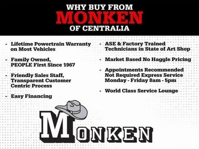 2022 Nissan Rogue Sport S